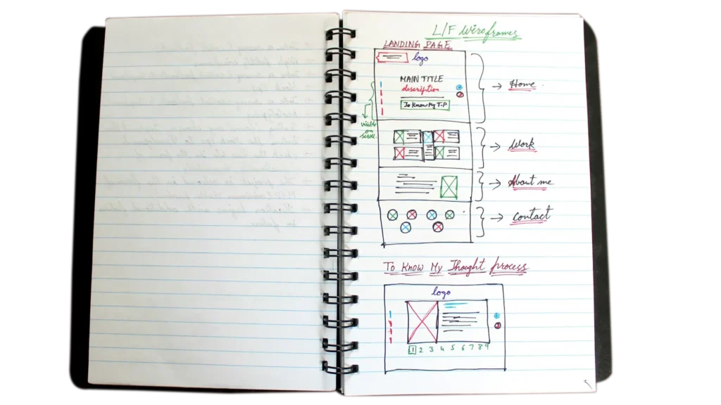 Planning notebook